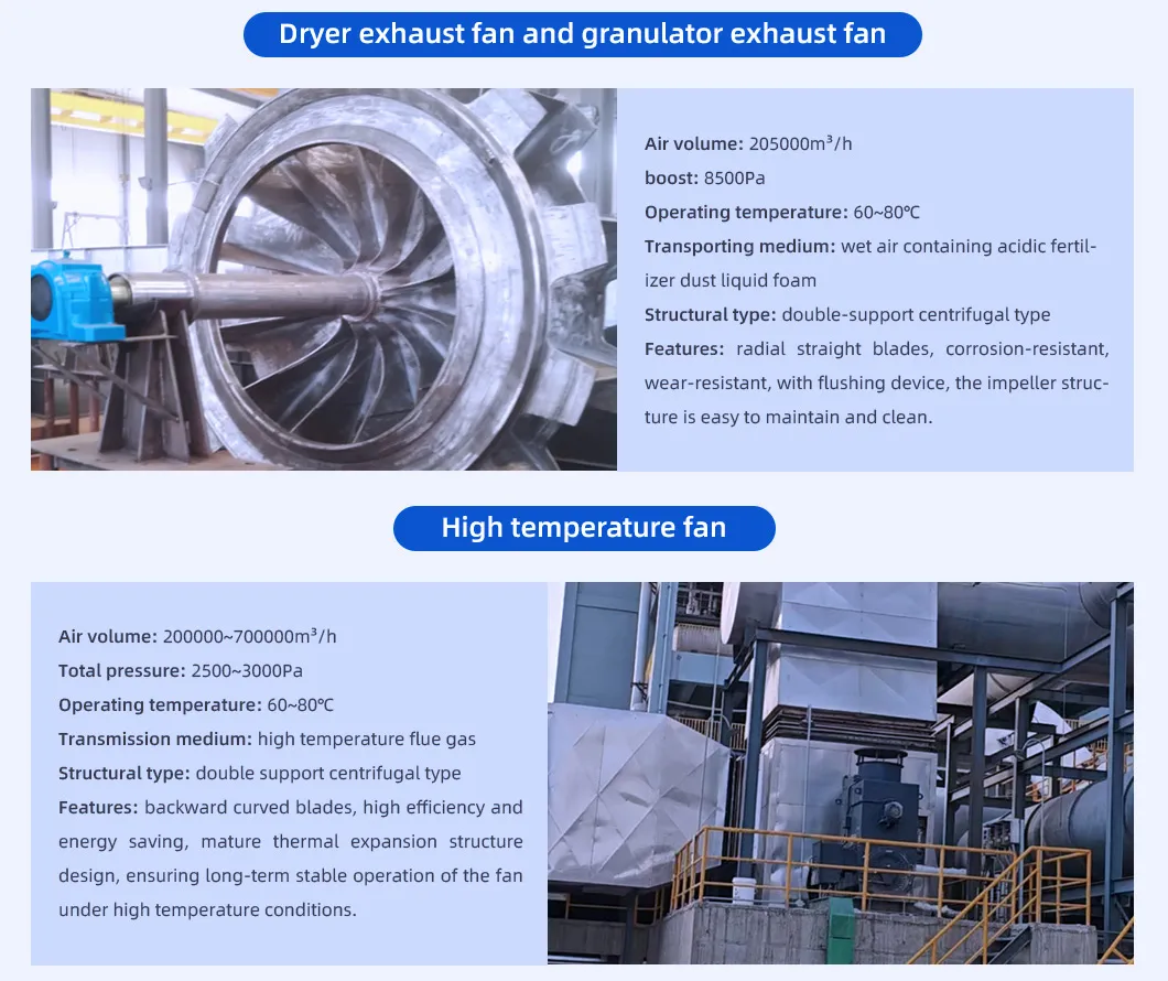 Ventilateur de tirage à l'avant à lame centrifuge induite pour chaudière 11