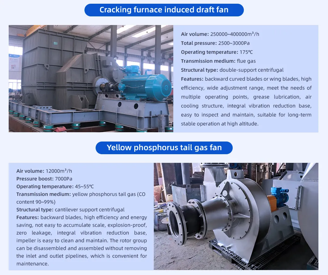 Ventilateur de tirage à l'avant à lame centrifuge induite pour chaudière 12
